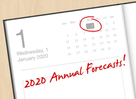 winnipeg free press horoscope march 25 2020